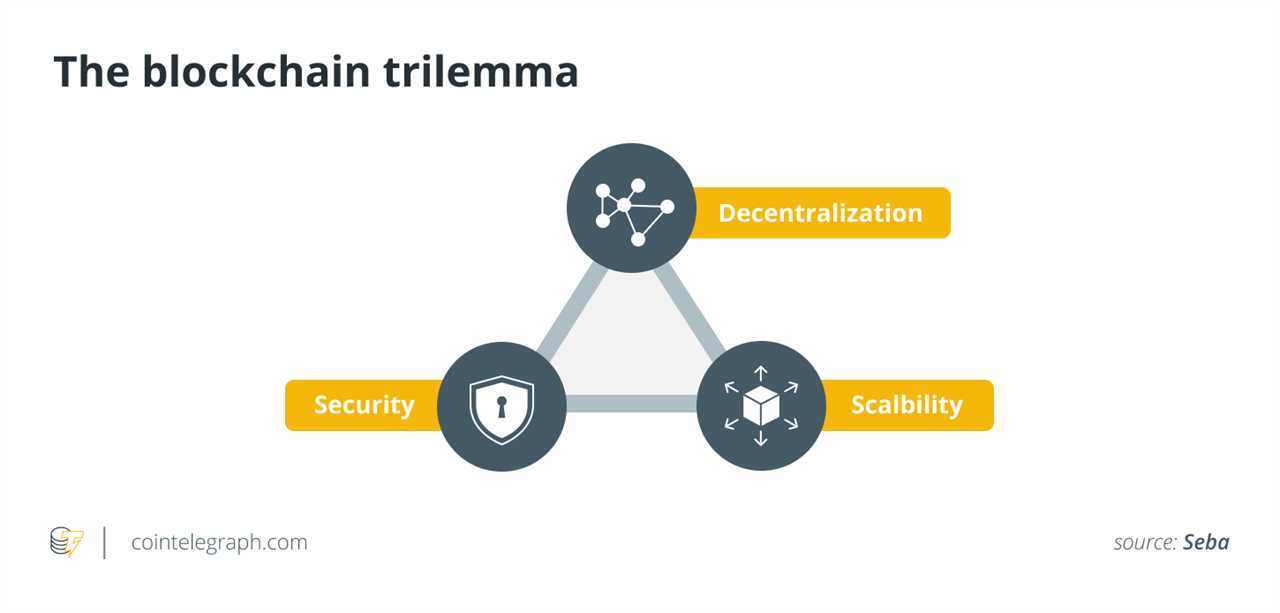 The decoupling manifesto: Mapping the next phase of the crypto journey