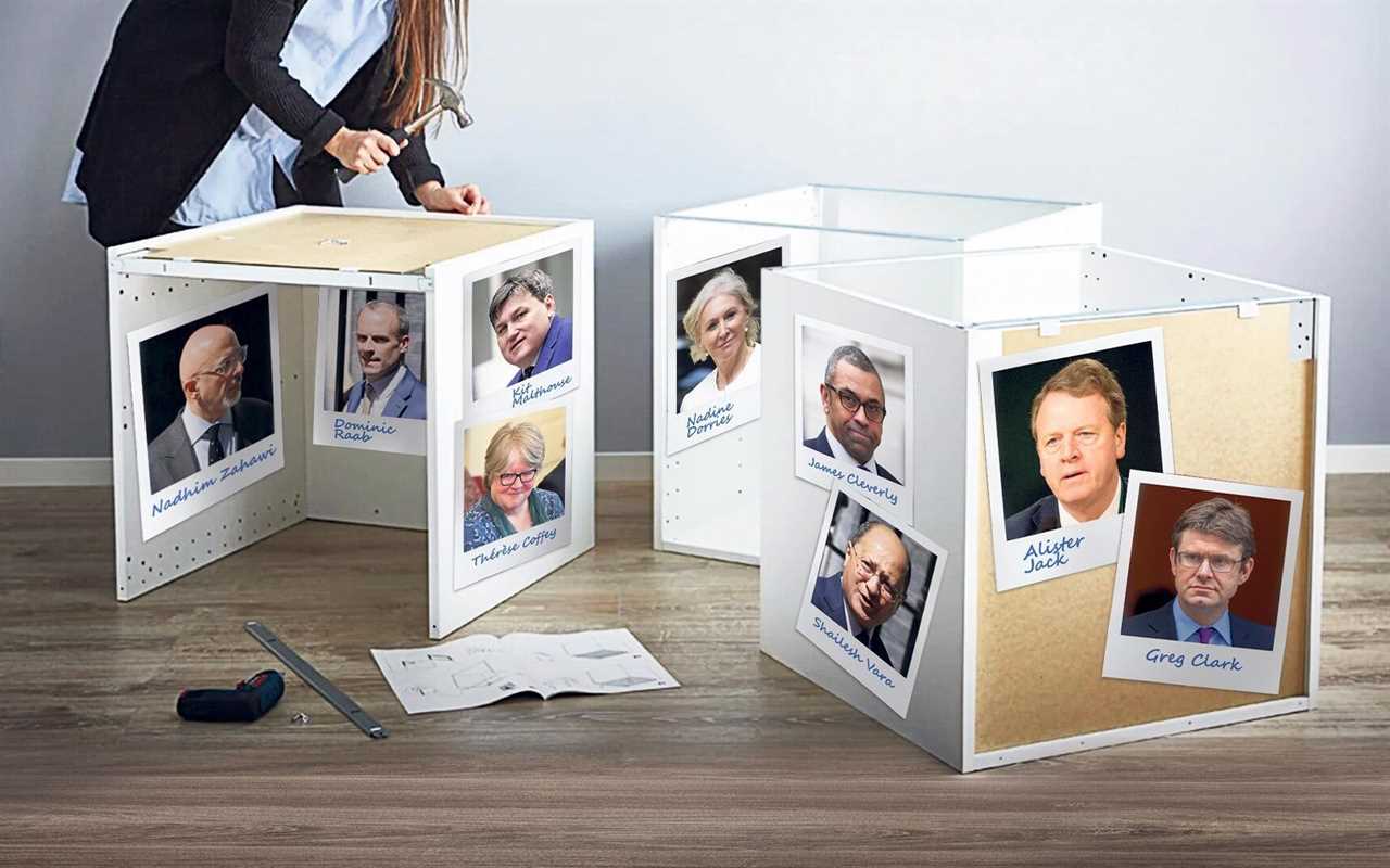 Boris Johnson threw together new team so fast it’s been dubbed ‘Ikea Cabinet’ as Tories decide who next leader will be