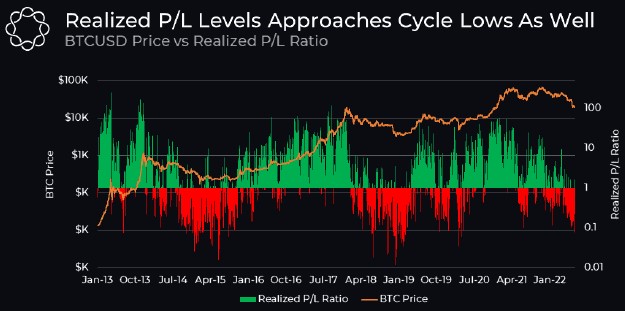 Analysts say Bitcoin range ‘consolidation’ is most likely until a ‘macro catalyst’ emerges