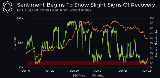 Analysts say Bitcoin range ‘consolidation’ is most likely until a ‘macro catalyst’ emerges