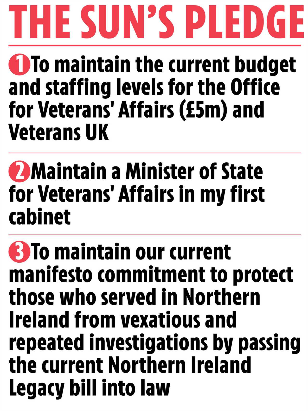 PM rivals Rishi Sunak & Liz Truss join forces to sign The Sun’s pledge to support veterans