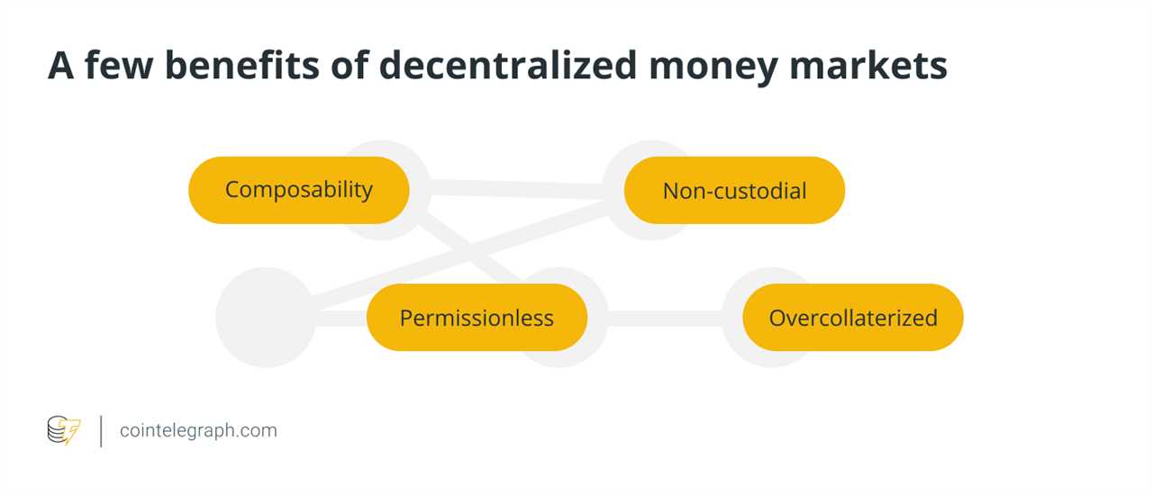 What is a decentralized money market and how does it work?
