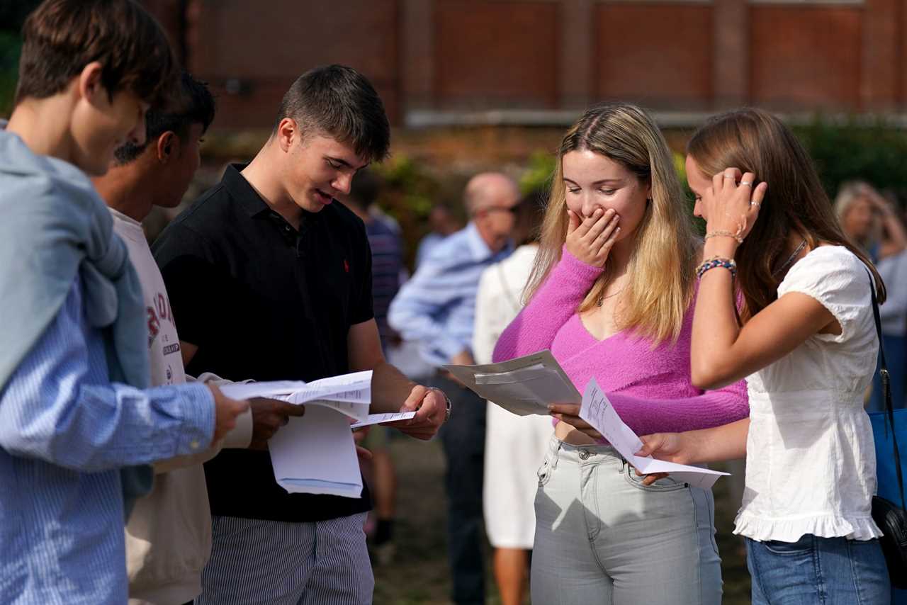 A-Level Results Day: Third of students could miss OUT on first choice for uni – as grades marked DOWN after Covid