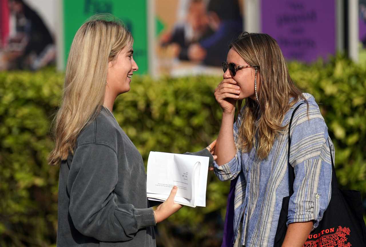 A-Level results day: Top grades FALL as students marked down in 1st exams since Covid & a third miss out on first choice