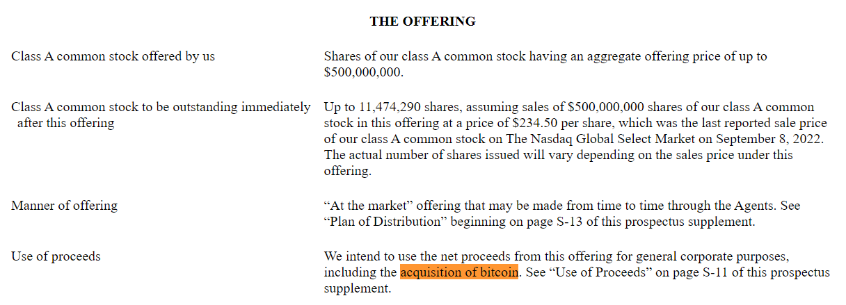 MicroStrategy to reinvest $500M stock sales into Bitcoin: SEC filing