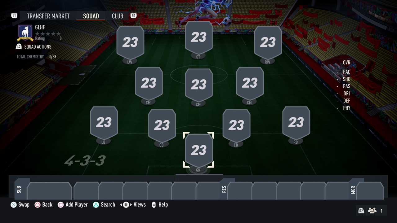 Get the upper hand in FUT with the best FIFA 23 squad formations