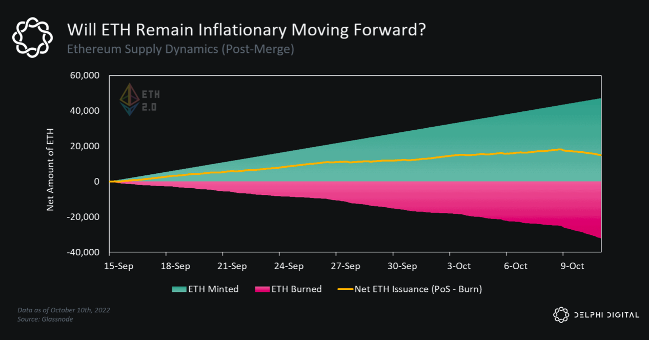 3 emerging crypto trends to keep an eye on while Bitcoin price consolidates