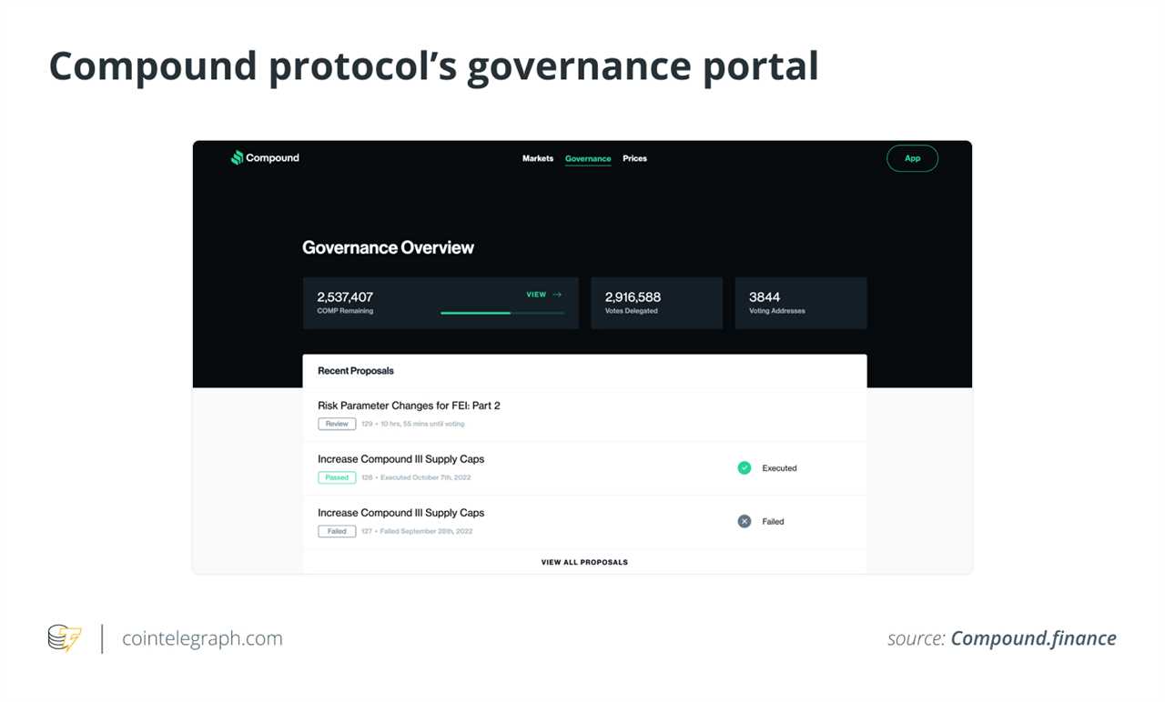 Compound protocols governance portal