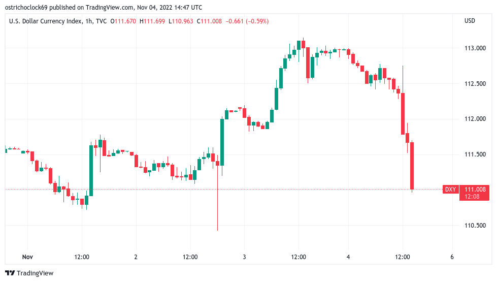 Bitcoin sets new 7-week high as BTC price jumps past $21K on US jobs