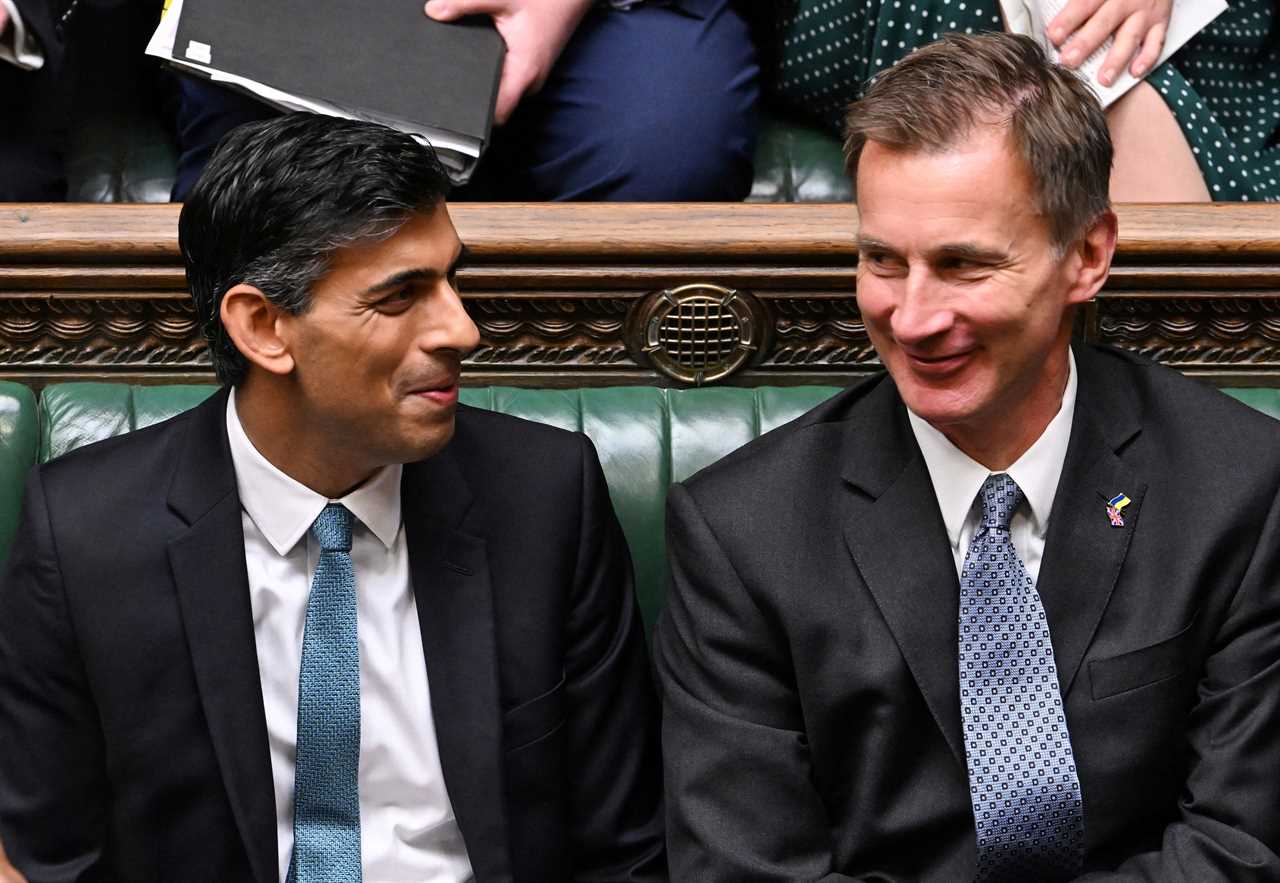 Rishi Sunak hopes for £7bn warchest to spend before election – if Chancellor’s brutal budget works