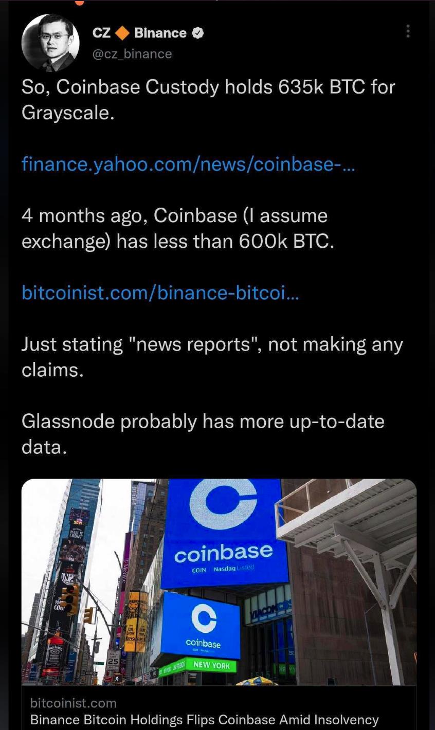 Crypto Twitter reacts to Binance CEO’s deleted tweet about Coinbase’s Bitcoin Holdings  