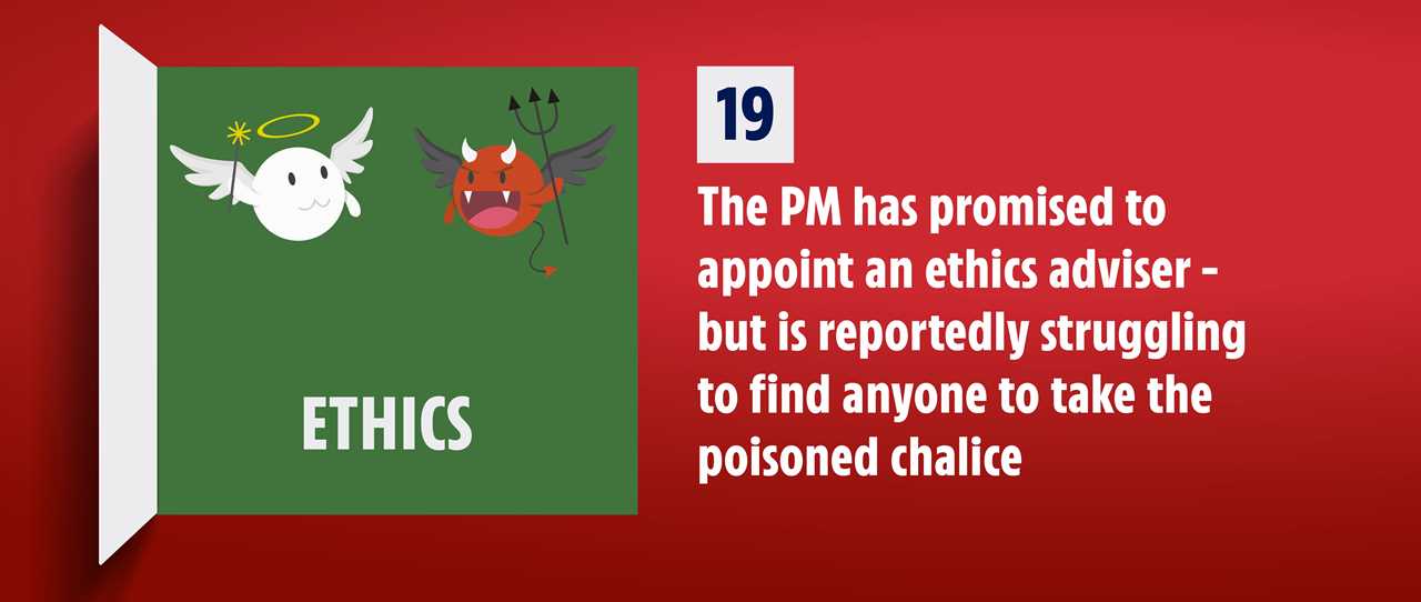 Our advent calendar has 24 urgent problems the PM must fix
