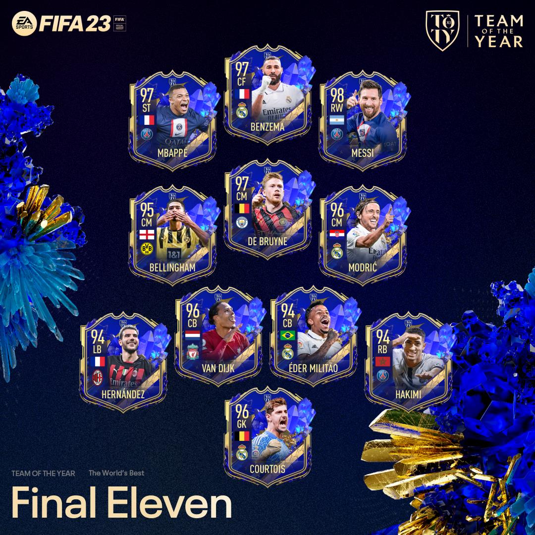 FIFA 23 Team of the Year: All winners, FUT Icons, and 12th man nominees