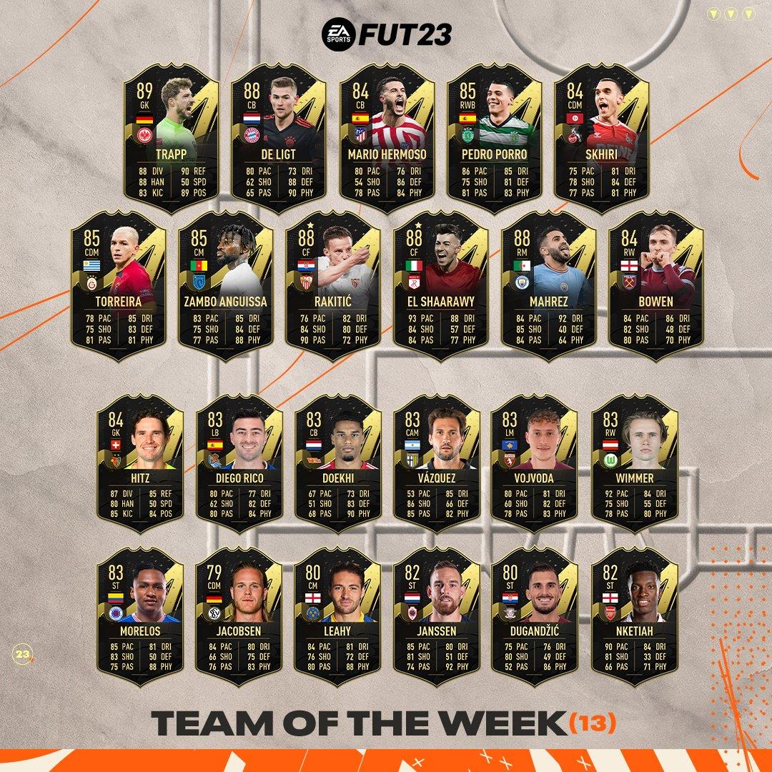 FIFA 23’s Team of the Week 13 puts a goalie in the top spot