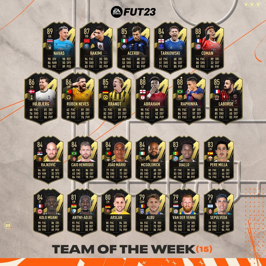 FIFA 23’s Team of the Week 15 has a Premier League goalie on top