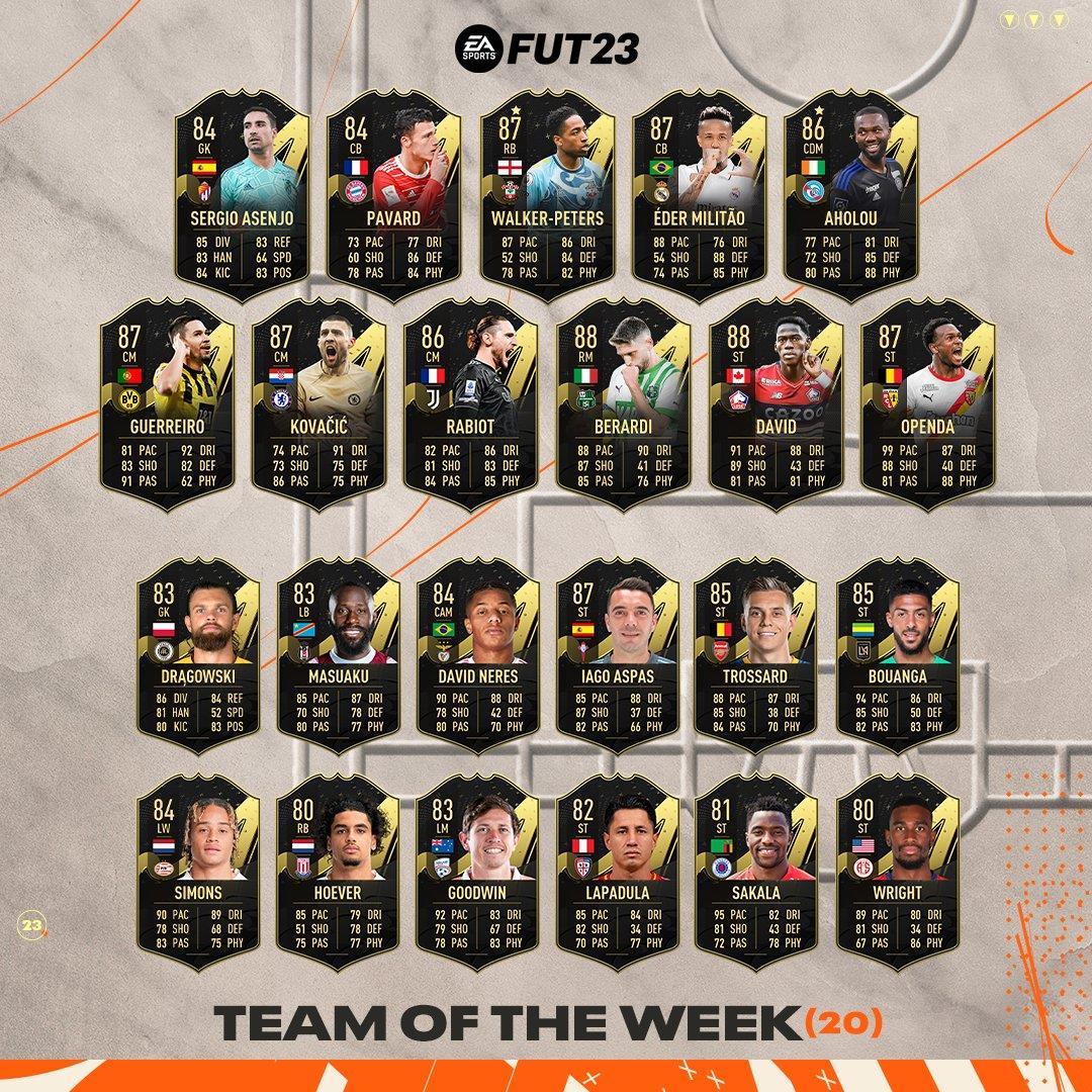 FIFA 23’s Team of the Week 20 has all 80+ rated players for the first time