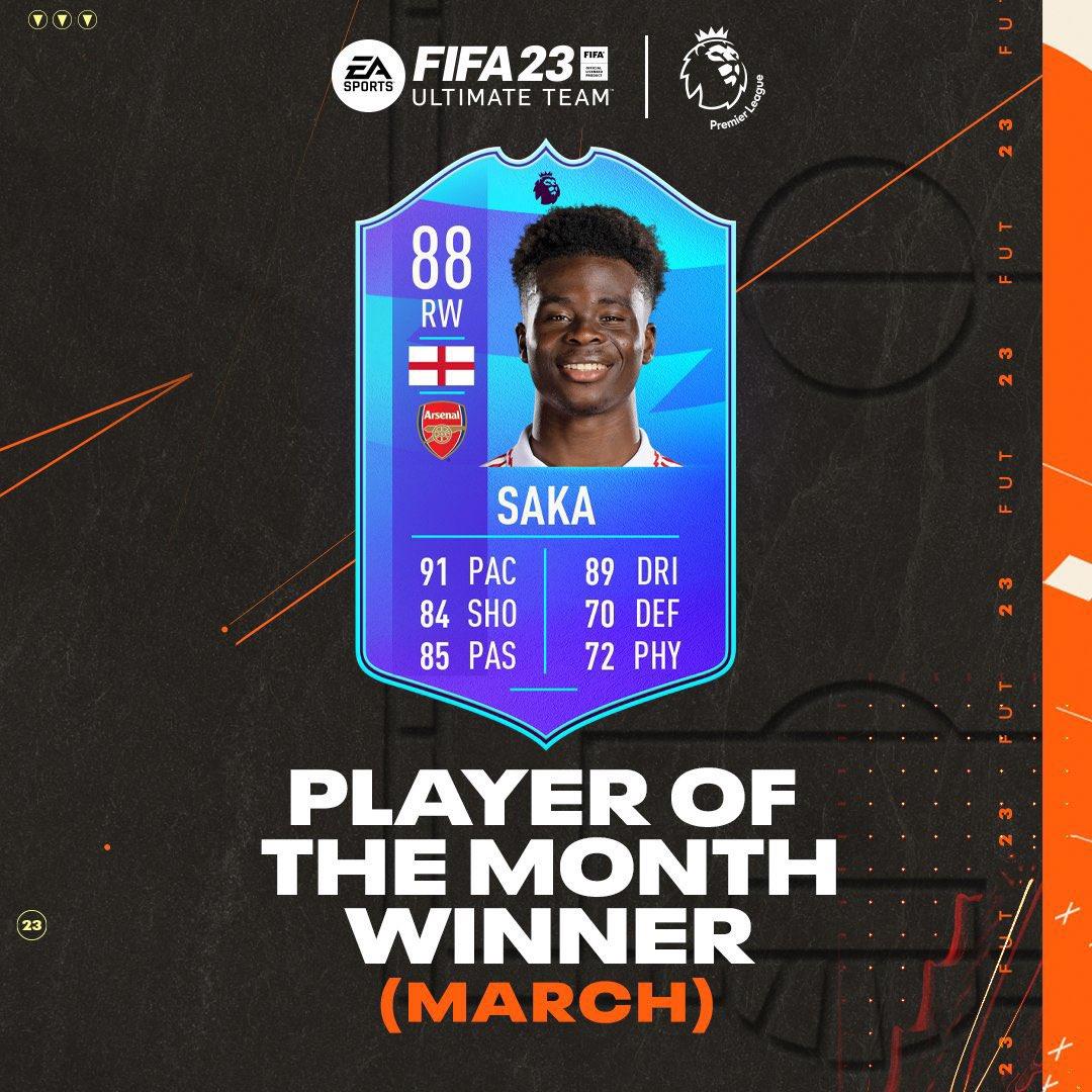 Saka doubles down – he’s not only in Team of the Week but FIFA 23 March Player of the Month