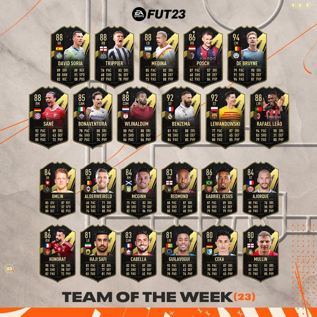 Fans have just realised there are three 90+ rated players in FIFA 23 TOTW 23