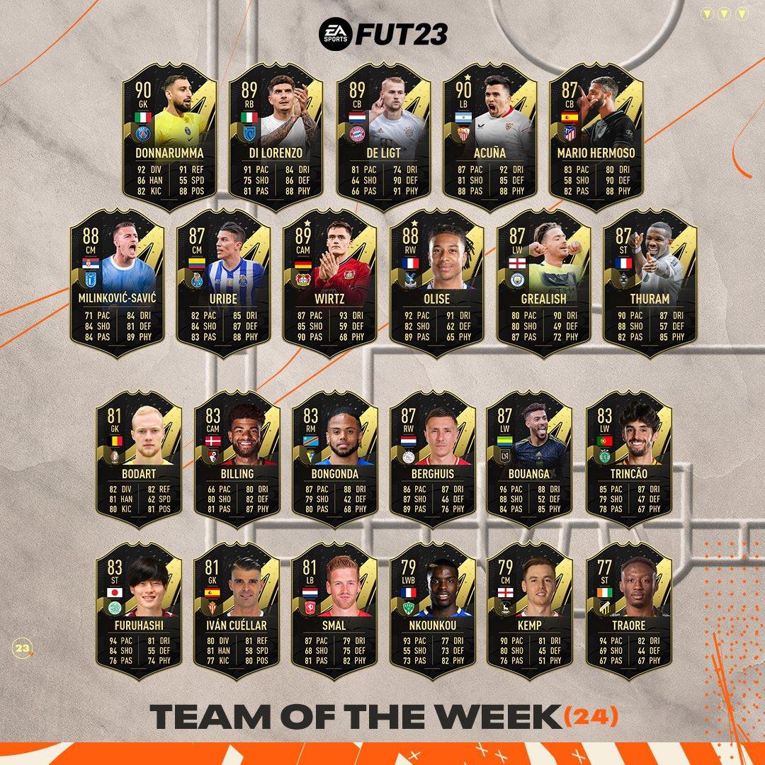 Jack Grealish joins four 90-rated and double-boosted player in FIFA 23’s Team of the Week 24