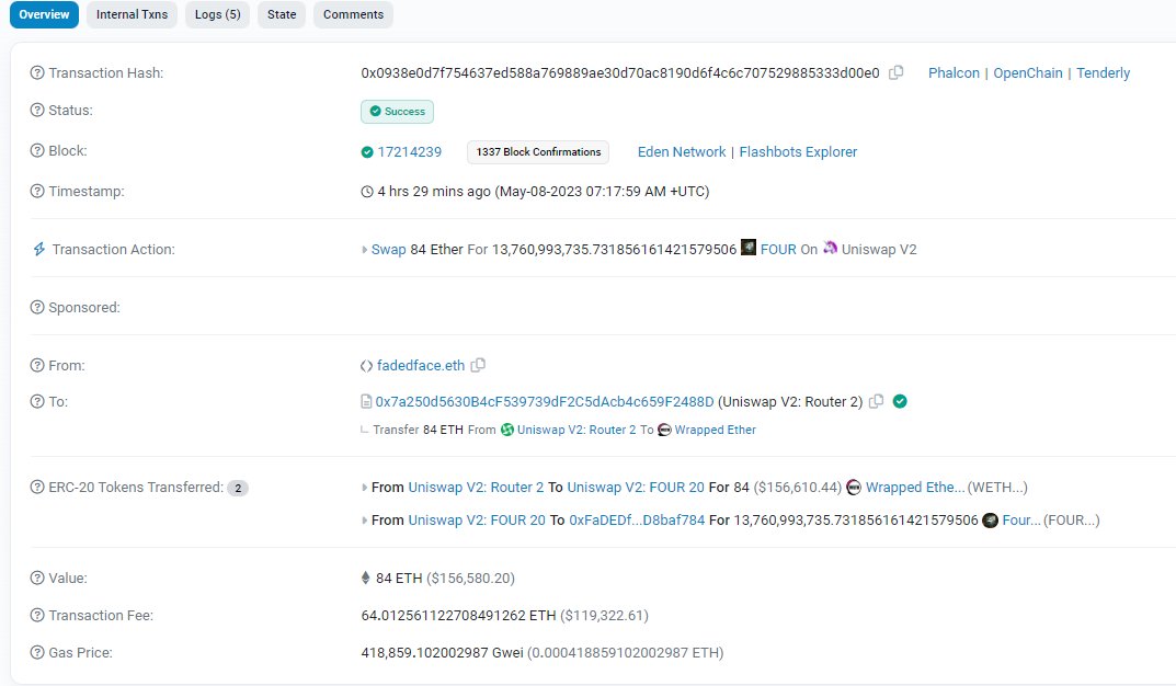 Worth it? Trader spends $120K on gas buying $155K worth of a memecoin