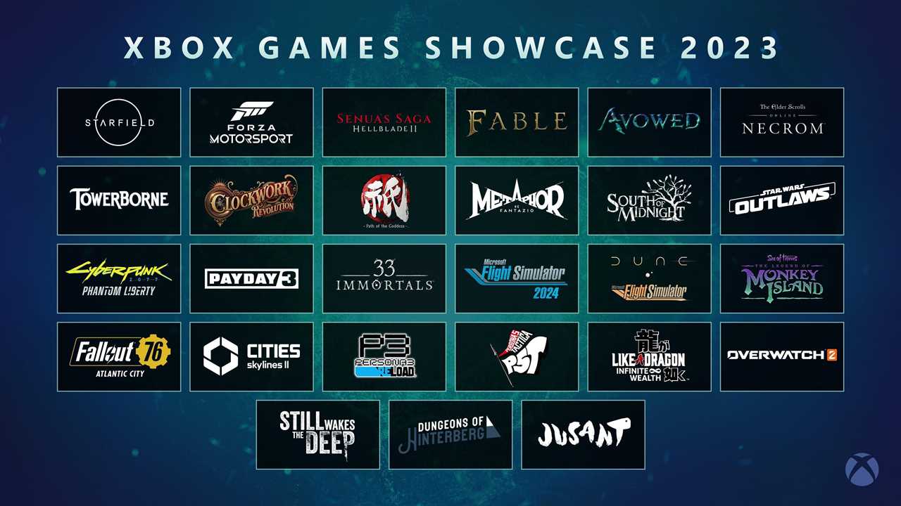 Xbox fans go wild at announcements from Xbox Games Showcase – here’s everything revealed