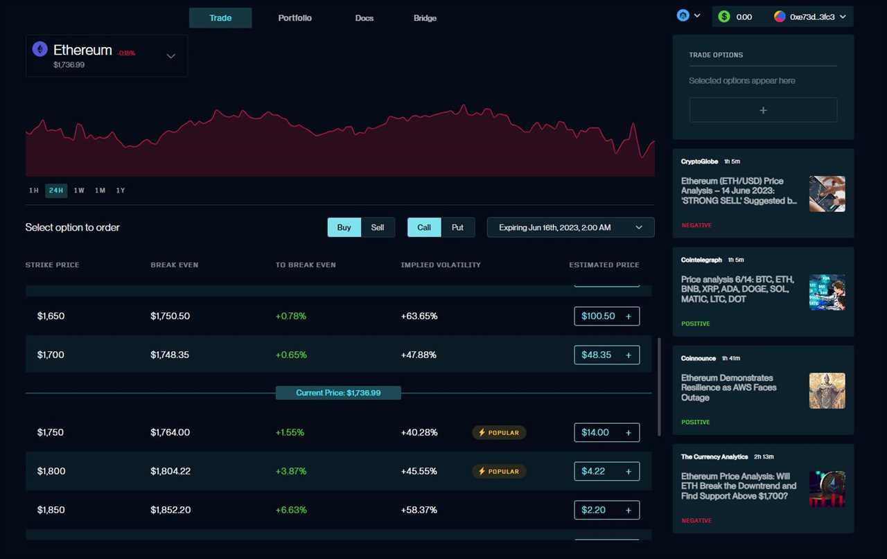 DeFi options platform uses social logins, margin trading to draw in liquidity