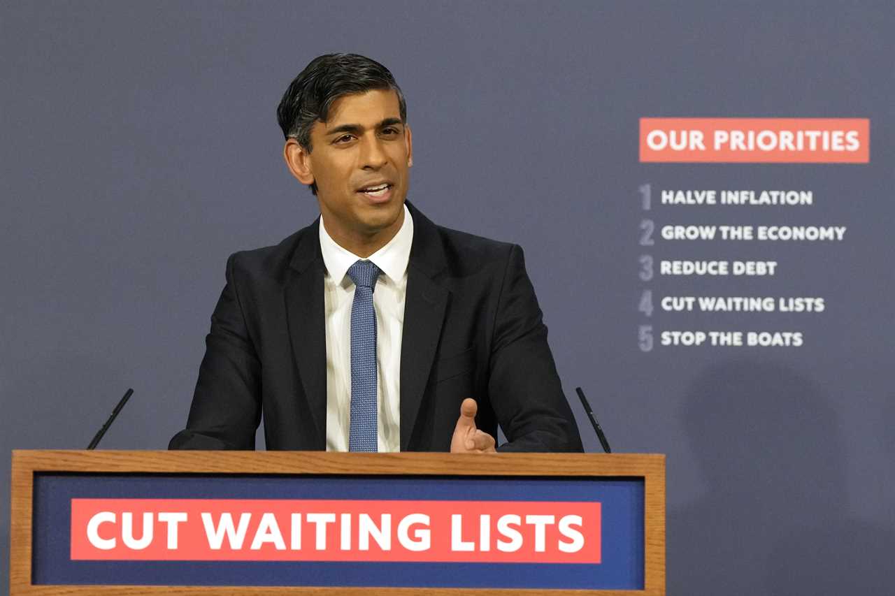 Tory MPs turn the heat up on Rishi Sunak over immigration with rival plan to slash numbers by the next election