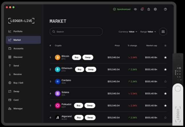 Ledger and PayPal Join Forces to Simplify Crypto Transactions