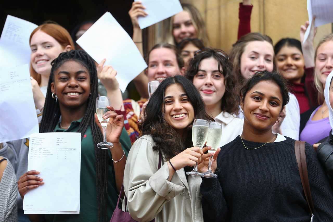 A-level Results: Worst in Four Years, with Scramble for University Places