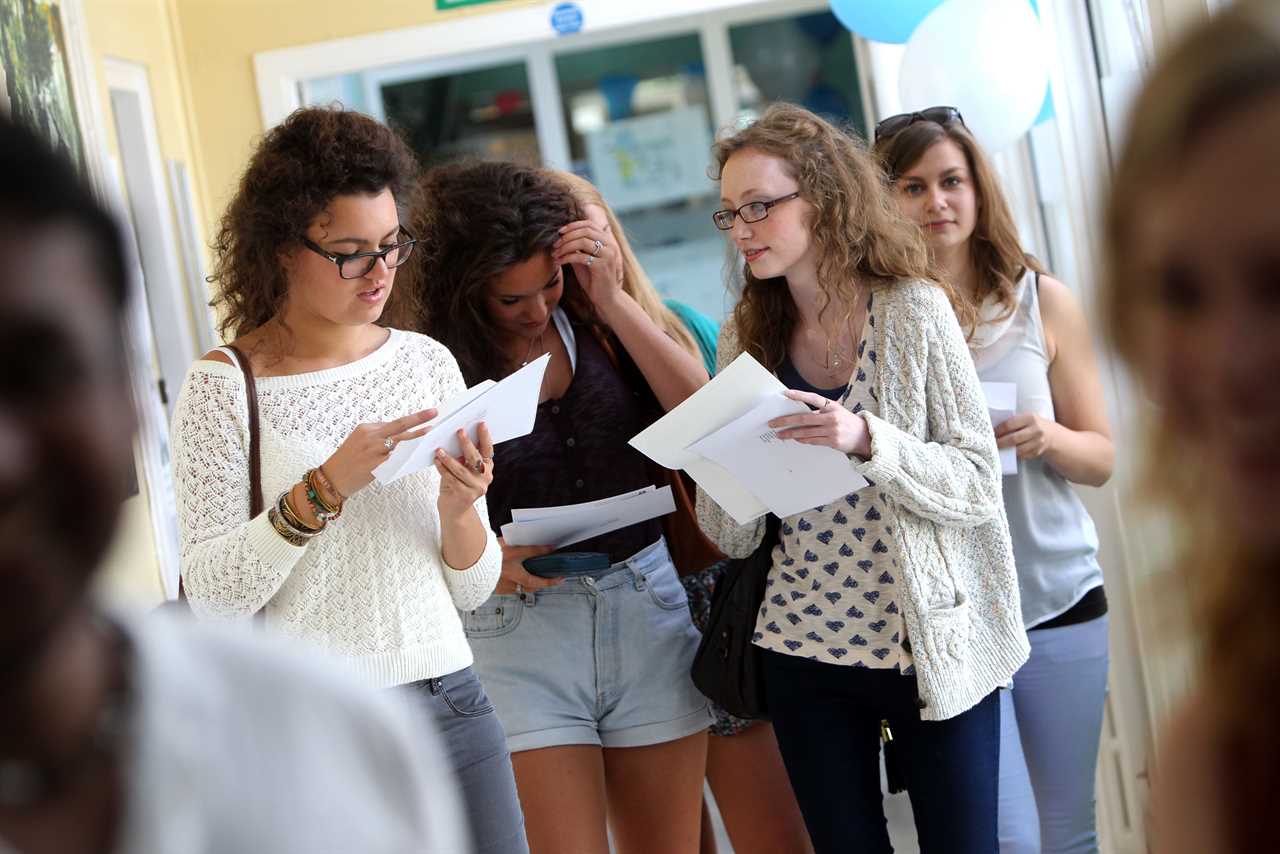 A-Level Results 2023: Scramble for Clearing Places as UK Degree Acceptances Drop