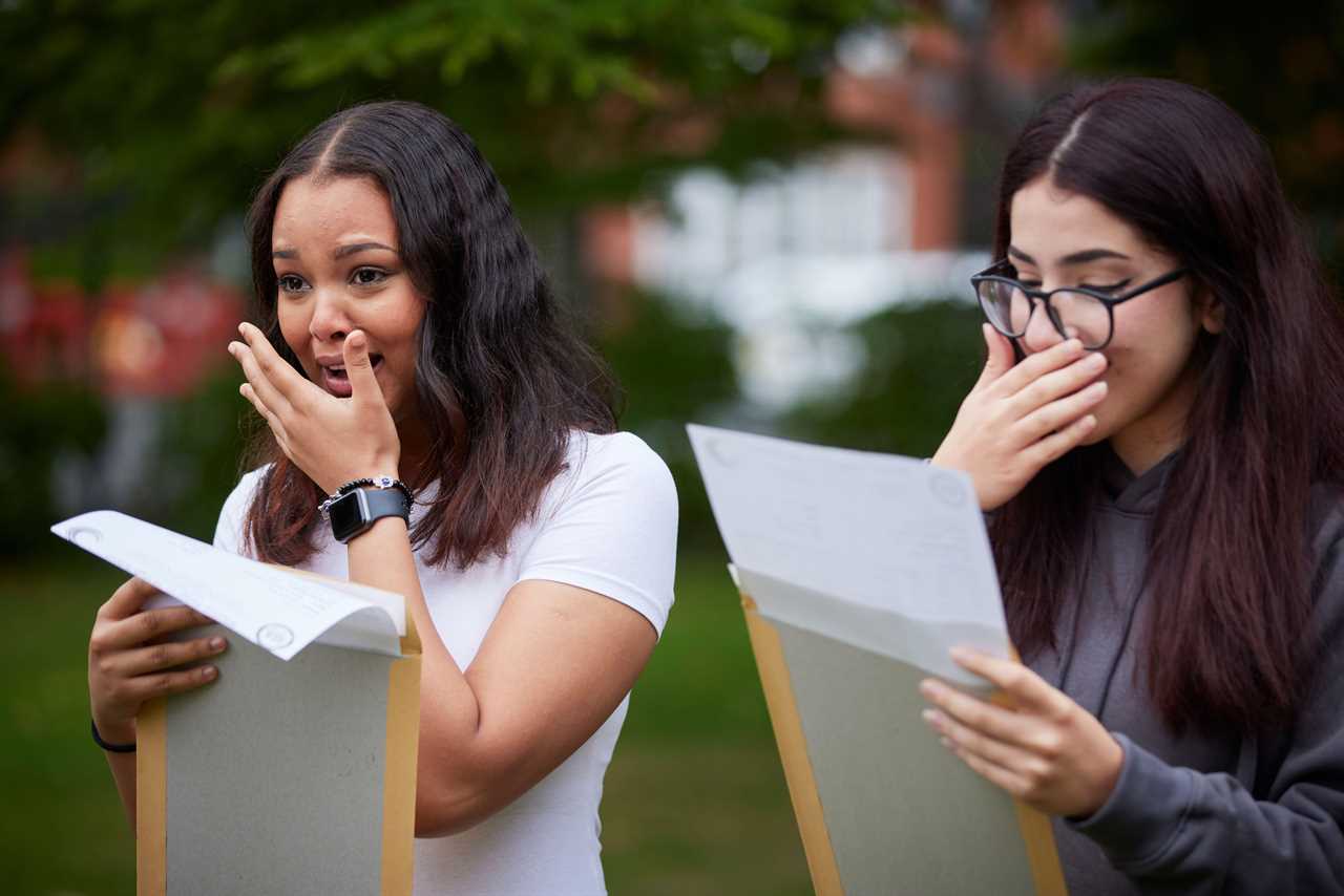 A-Level Results 2023: Scramble for Clearing Places as UK Degree Acceptances Drop