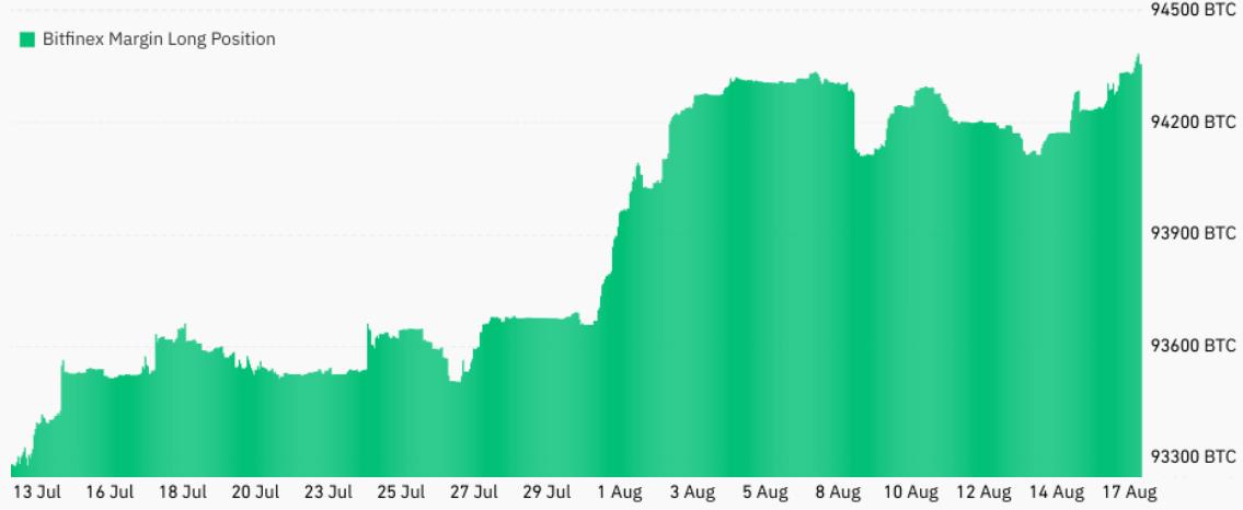 Bitcoin price crash leaves professional traders unprepared, resulting in significant losses