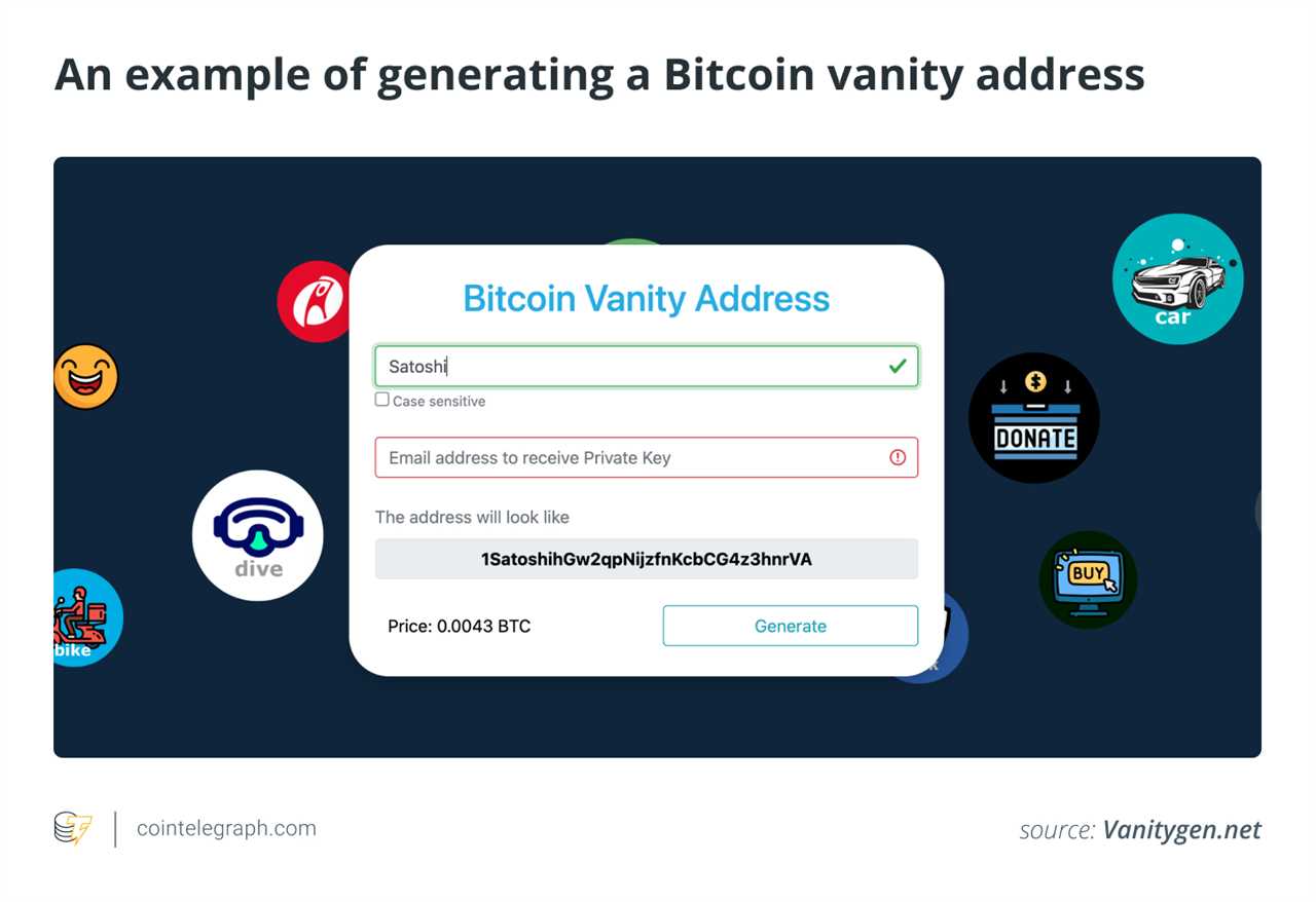 Unveiling the Mysteries of Vanity Bitcoin Addresses
