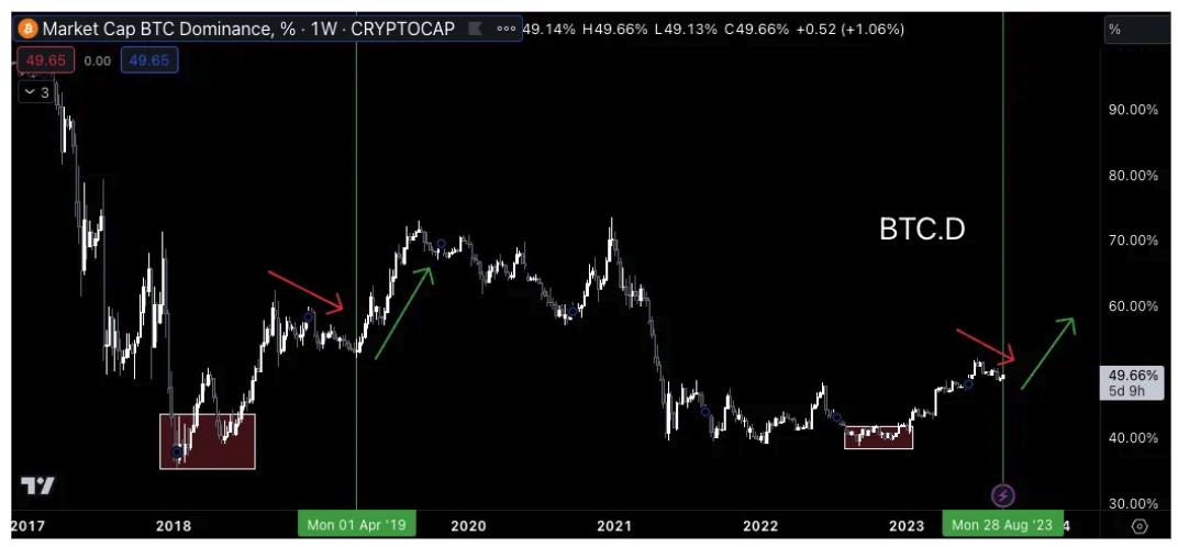 Bitcoin Short-Term Holders Capitulate as Data Highlights Potential Generational Buying Opportunity