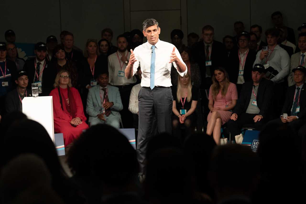 Rishi Sunak Stands Firm Against 'Extreme' Net Zero Critics at Conservative Party Conference