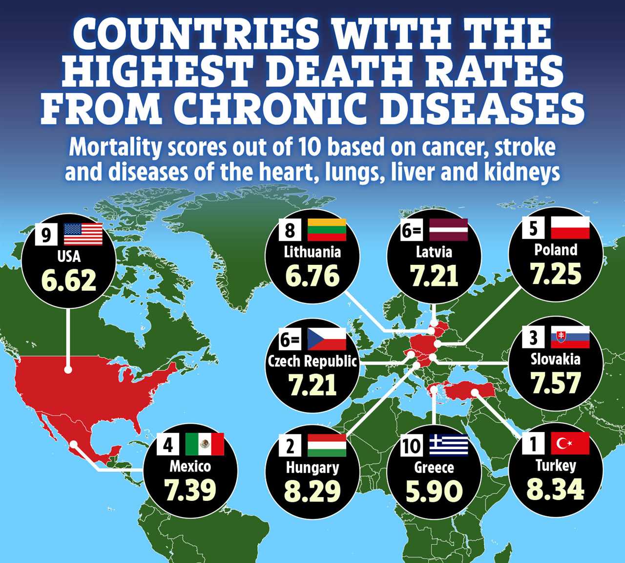 Map reveals countries with the highest death rates from cancer, heart disease and stroke