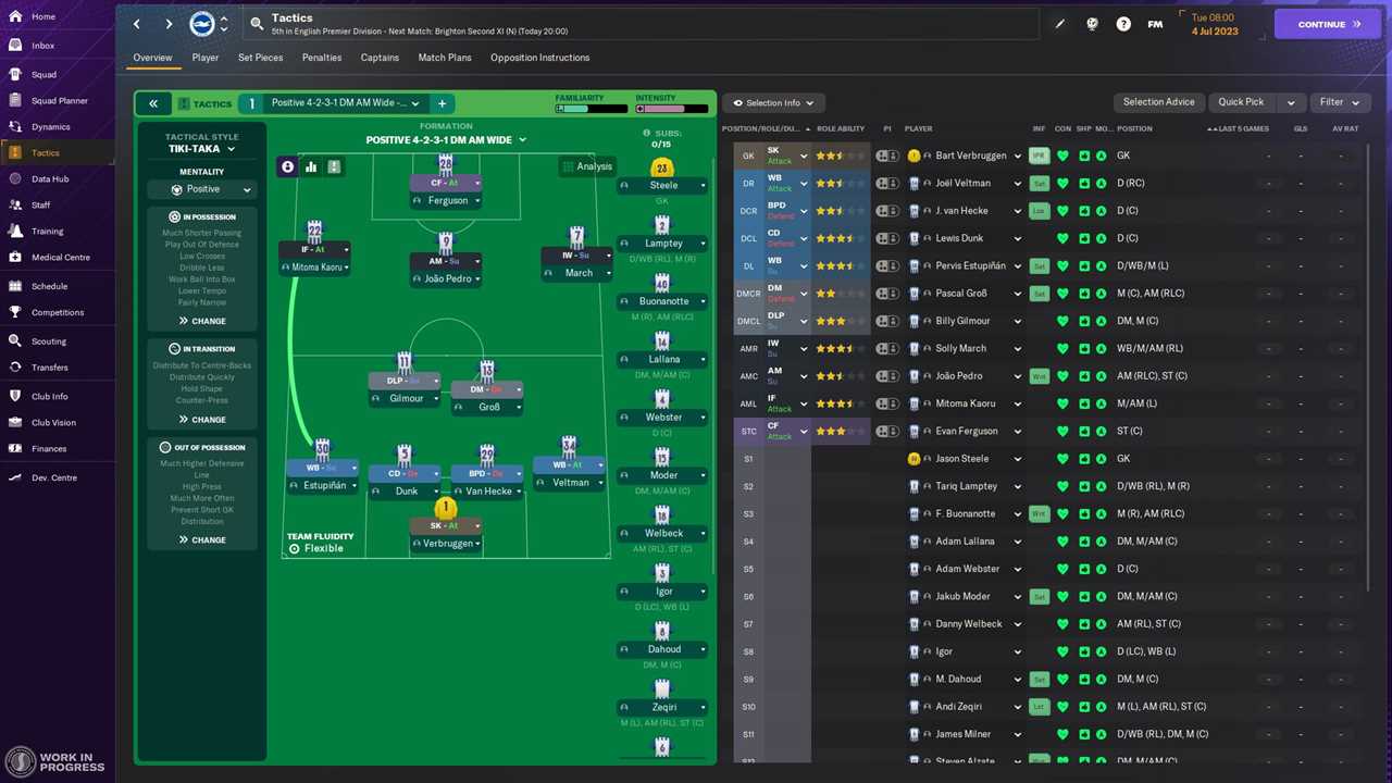 The Biggest Changes Coming to Football Manager 2024