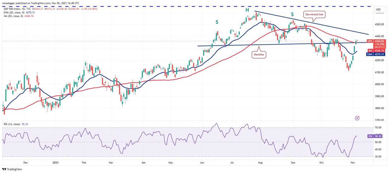 Bitcoin and Altcoins: Will the Upward Trend Continue?