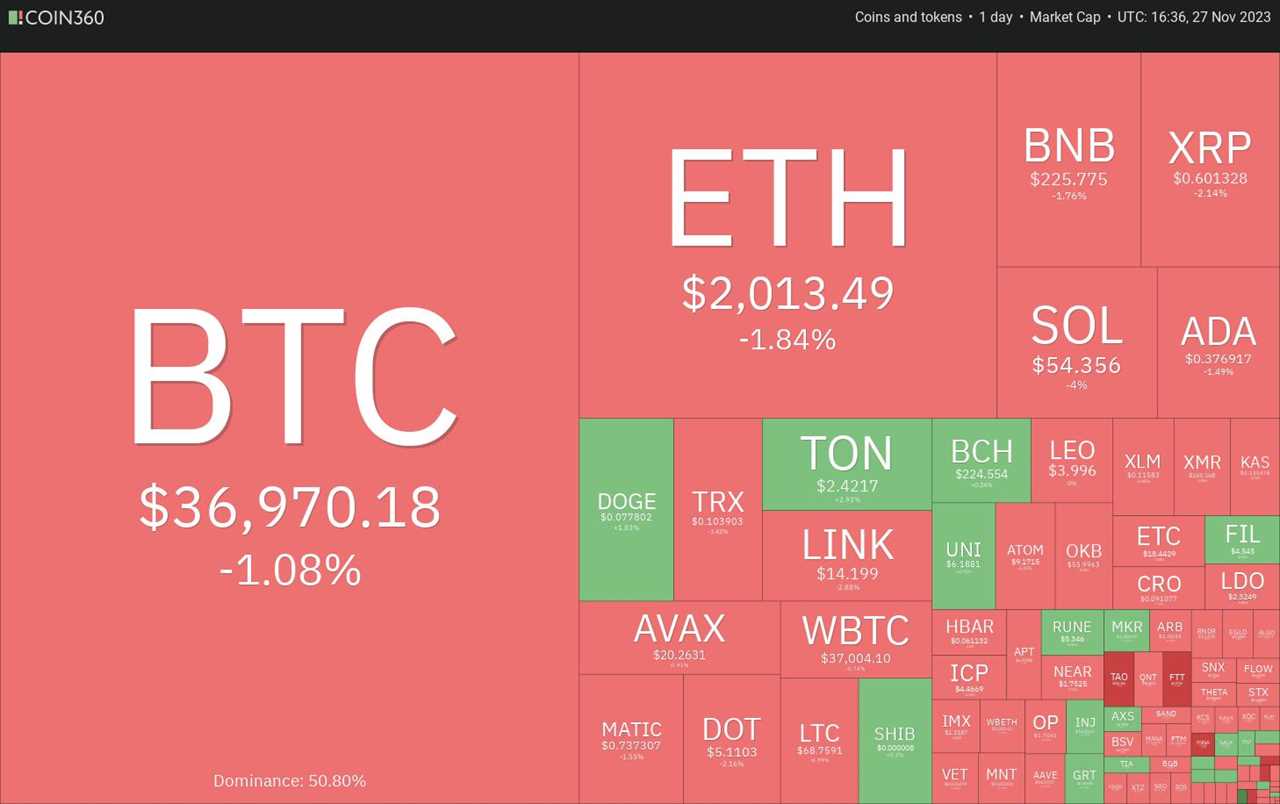 Bitcoin Price Analysis: Bulls and Bears Battle for Control