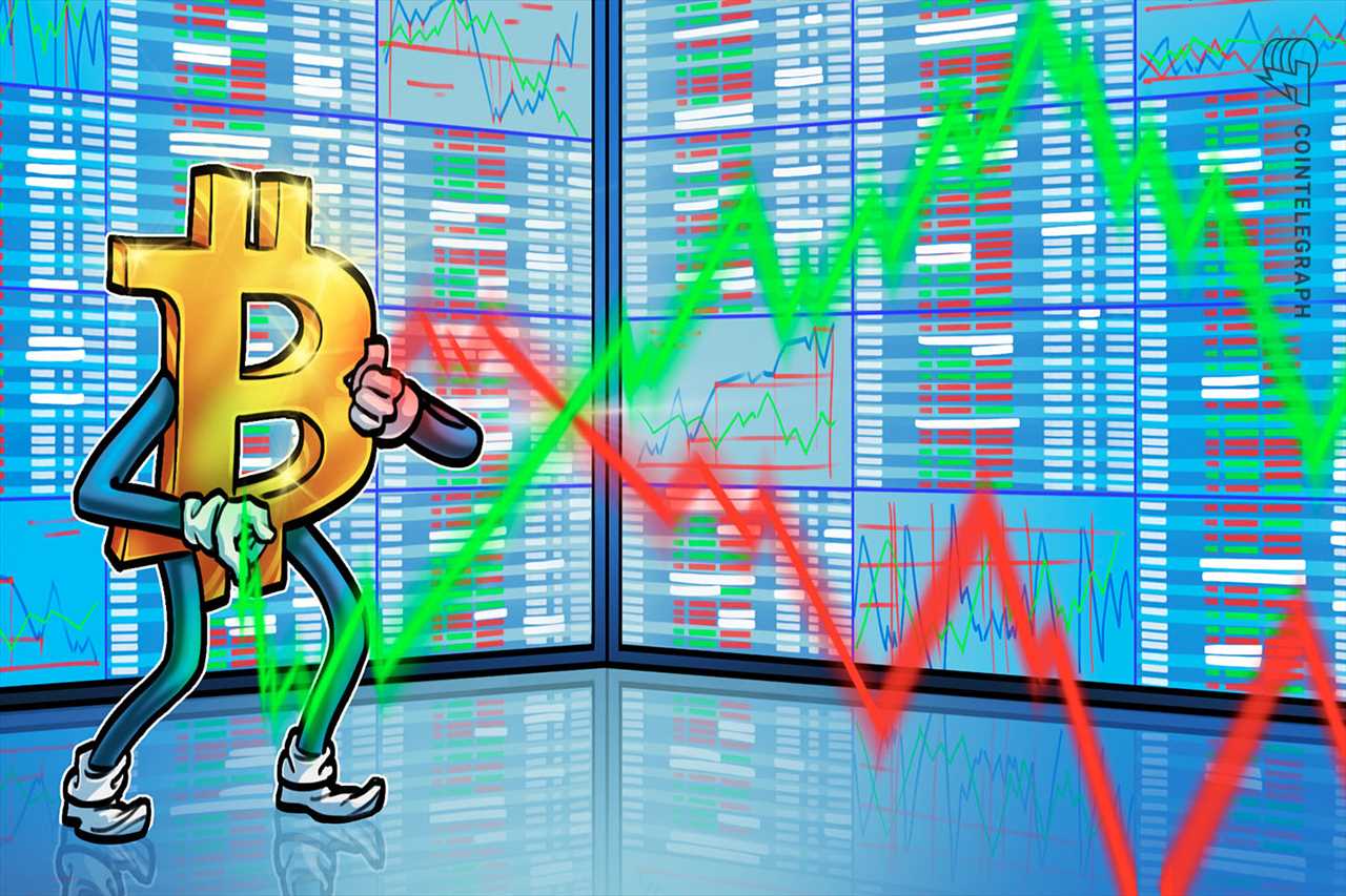 Bitcoin Price Volatility Triggers for the Week Ahead