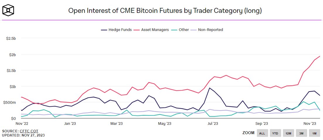 'Buy the rumor, sell the news' — Bitcoin ETF may spark TradFi sell-off