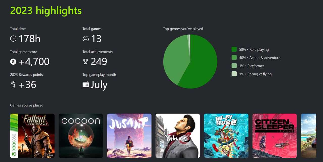 Discover Your Xbox Year in Review