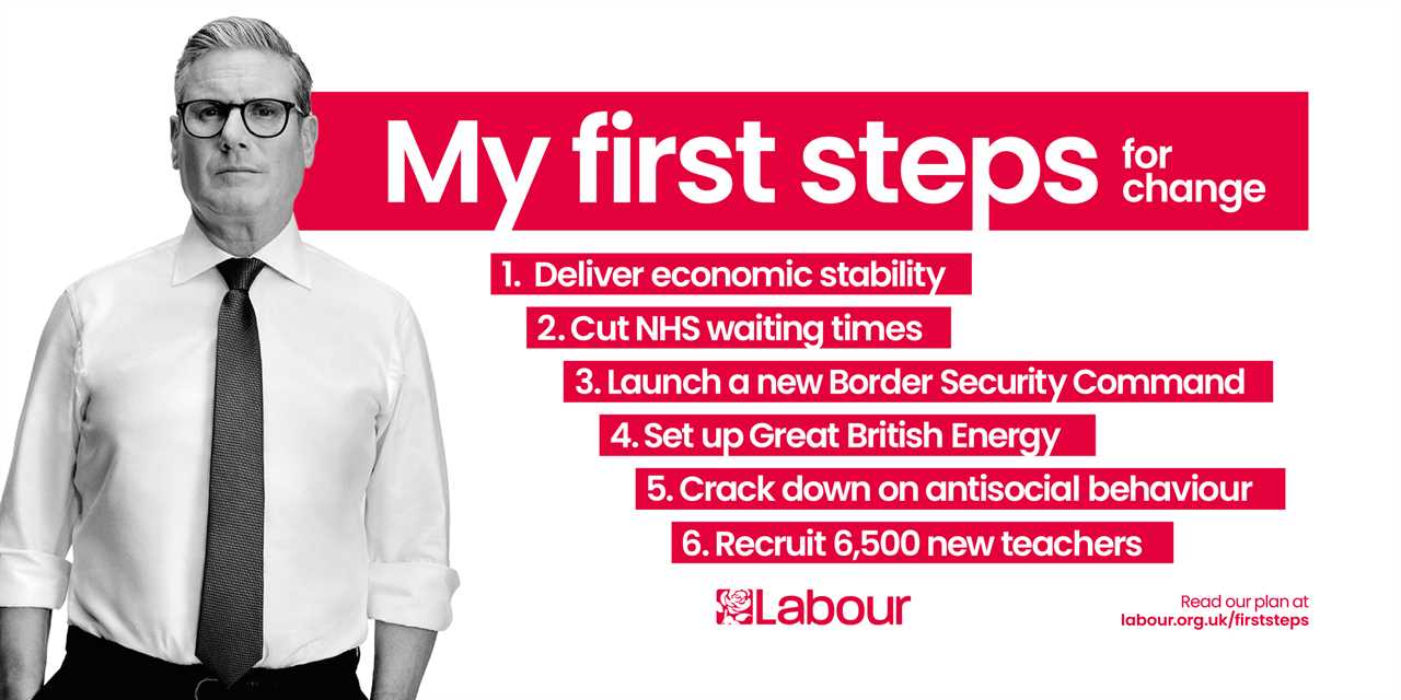 Keir Starmer Unveils 'My First Steps Pledges' in Bid for No10