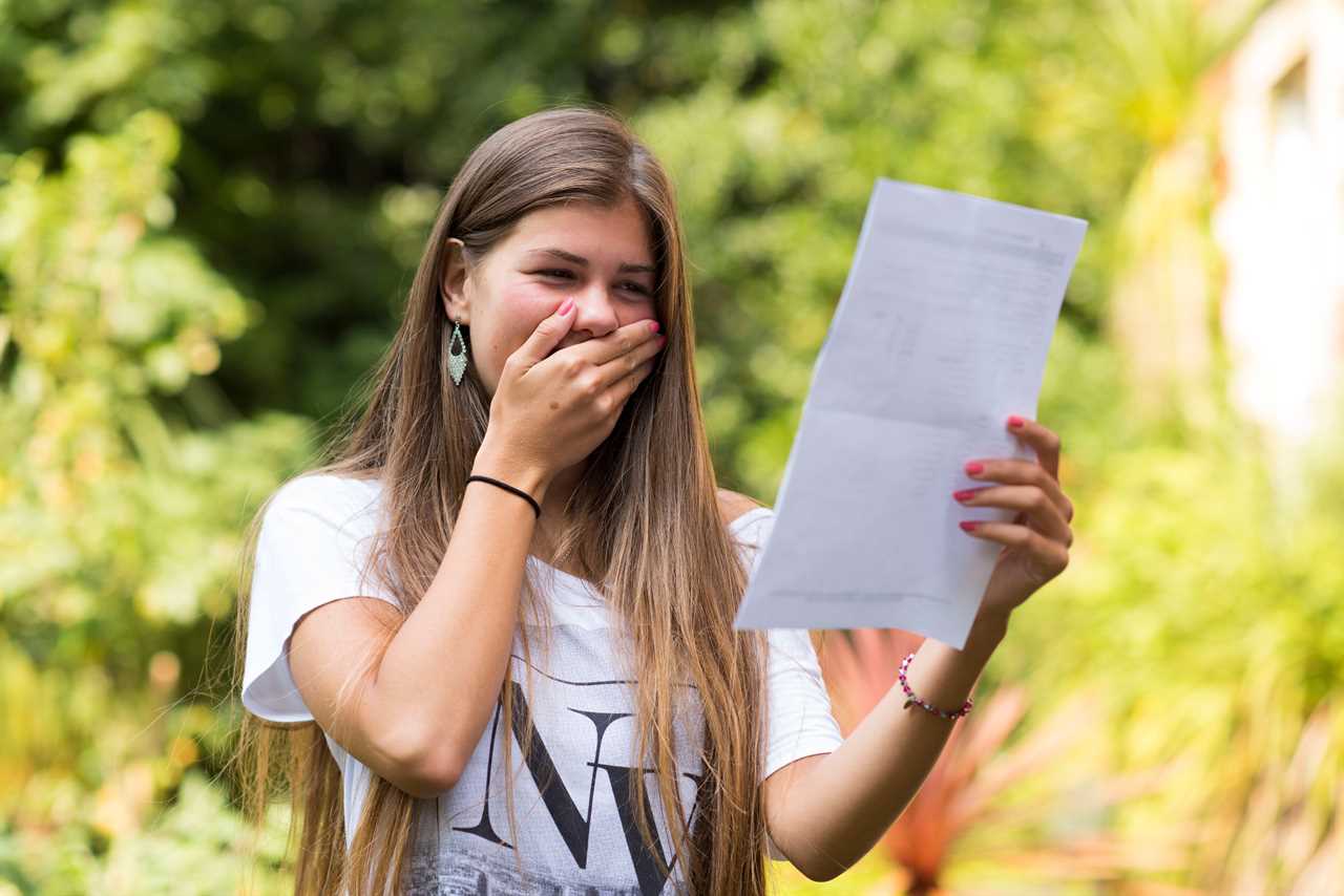 A-Level Results Day: Students Await Grades as Top Universities Brace for Clearing