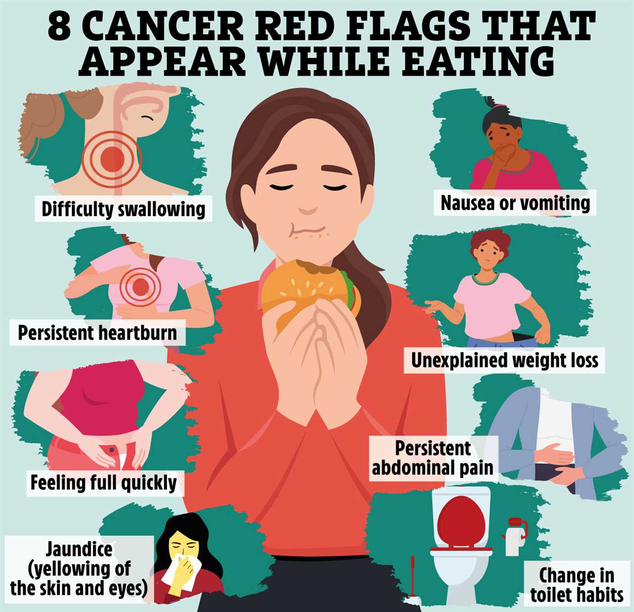 The 8 Red Flag Signs of Cancer You Might Spot While Eating Dinner