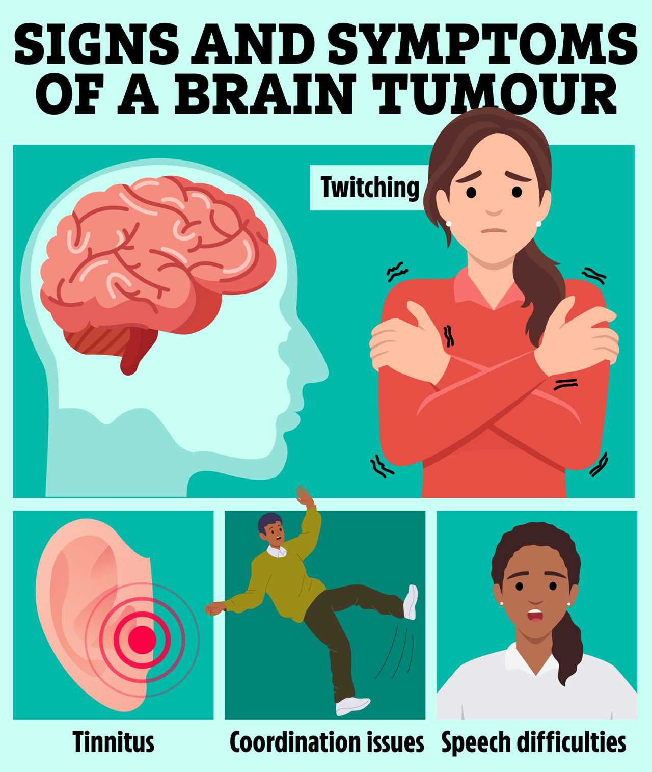 Unveiling the Lesser-Known Signs of Brain Tumours