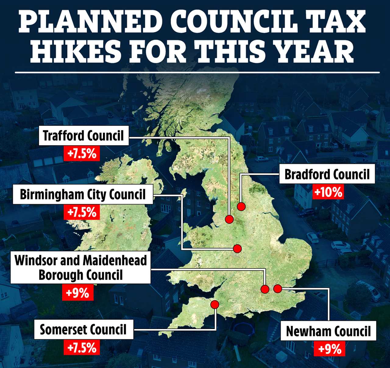 Millions of Brits Facing Council Tax Hikes of Over £150