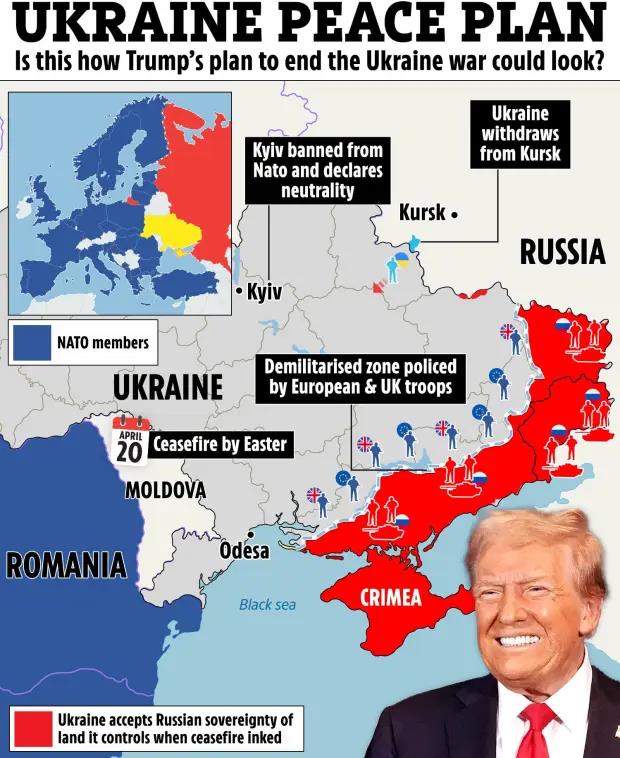 Keir Starmer Backs Ukraine's NATO Membership in Contrast to Trump's Approach