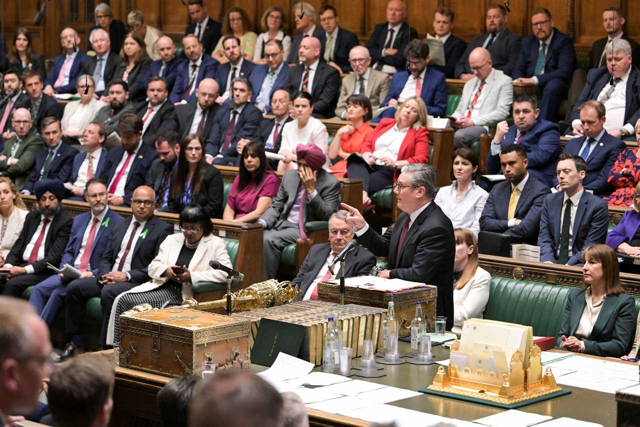 Labour MPs' Strategic Rebellion: Navigating Electoral Uncertainty Under Keir Starmer