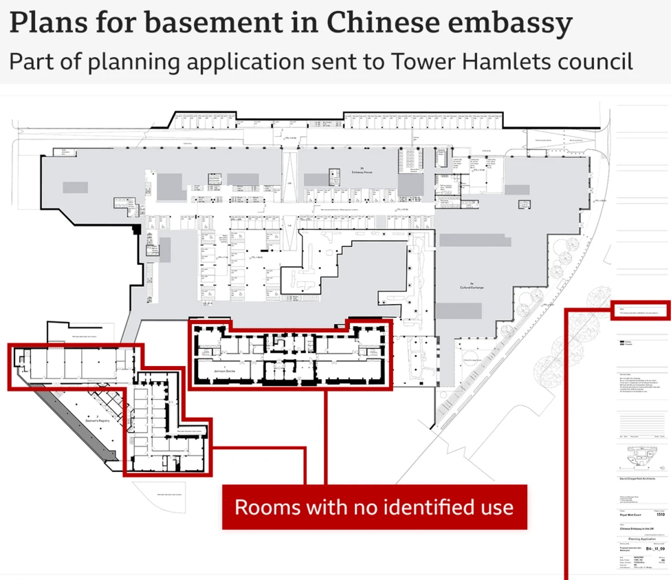 Labour Minister Under Scrutiny for Concealing Plans of China's Expansive London Embassy